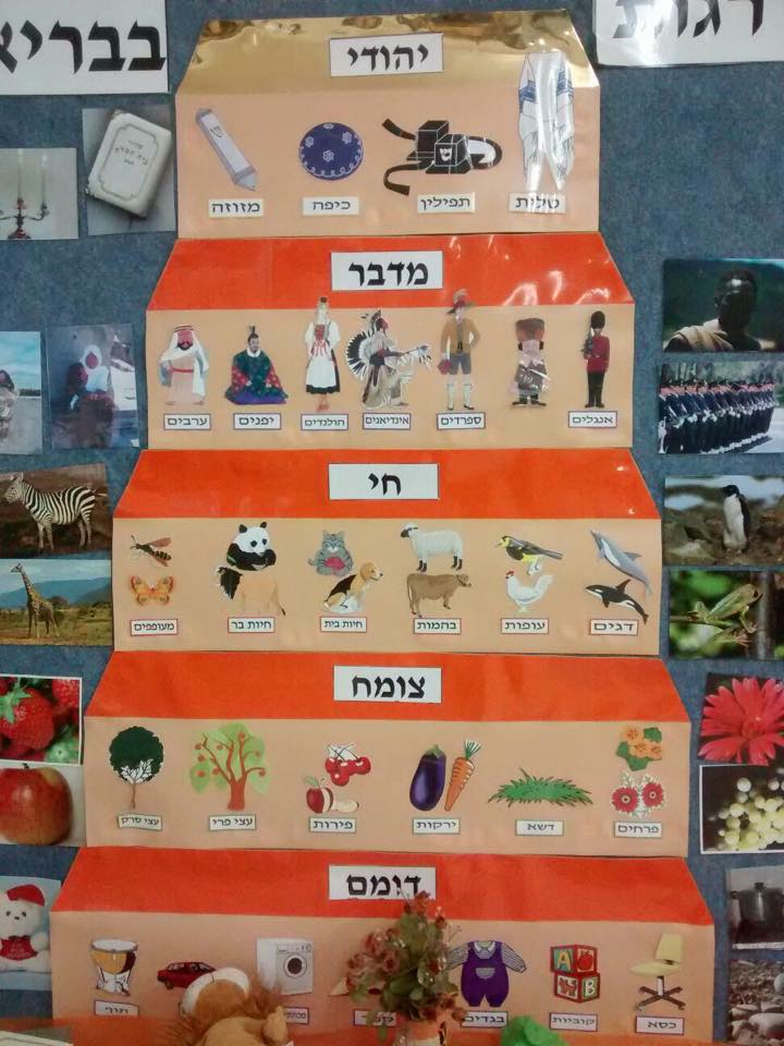 הפליה בהלכה: היחס לגויים בעיניים הלכתיות