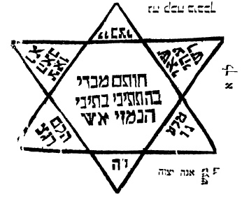 מאגיה בתלמוד