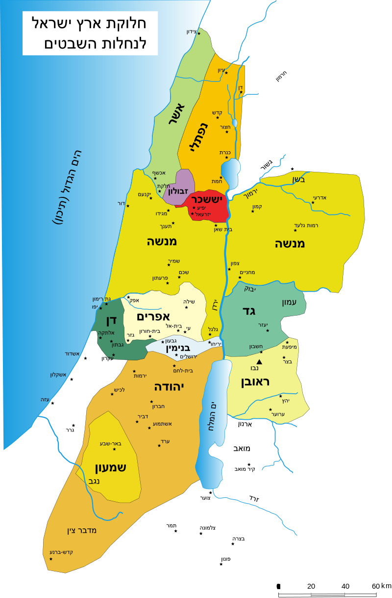 פרשת מטות
