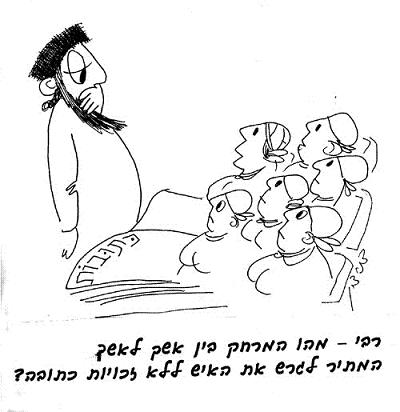 מהו המרחק בין שד לשד המתיר לגרש אישה ללא זכויות כתובה?