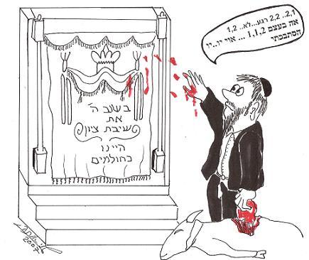 כיצד סופרים ביום הכיפורים את זריקות הדם על הפרוכת כדי לכפר על חטאי בני ישראל