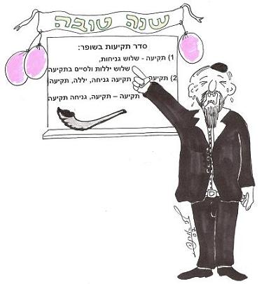 איזה קולות צריך להריע בתקיעת השופר בראש השנה יללה או גניחה?